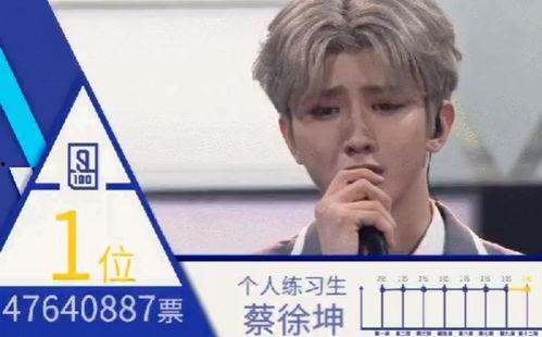 有狗仔爆料蔡徐坤吗视频,蔡徐坤视频幕后真相揭秘  第3张